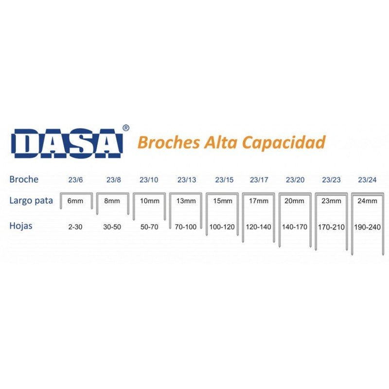 BROCHES-DASA-23-10-x1000u-50-A-70-HOJAS